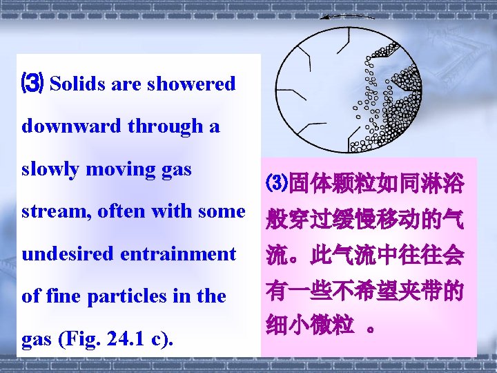 ⑶ Solids are showered downward through a slowly moving gas ⑶固体颗粒如同淋浴 stream, often with