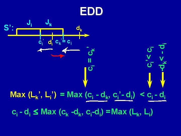 EDD -dk< - di c i ’ d i c k’ = c i