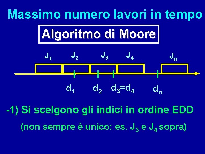 Massimo numero lavori in tempo Algoritmo di Moore J 1 J 2 d 1