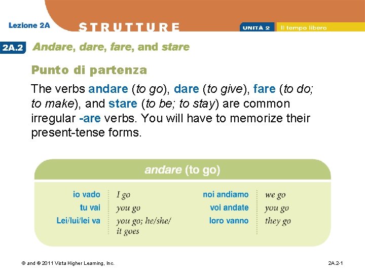 Punto di partenza The verbs andare (to go), dare (to give), fare (to do;