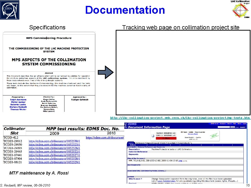 Documentation Specifications Tracking web page on collimation project site http: //lhc-collimation-project. web. cern. ch/lhc-collimation-project/mp-tests.