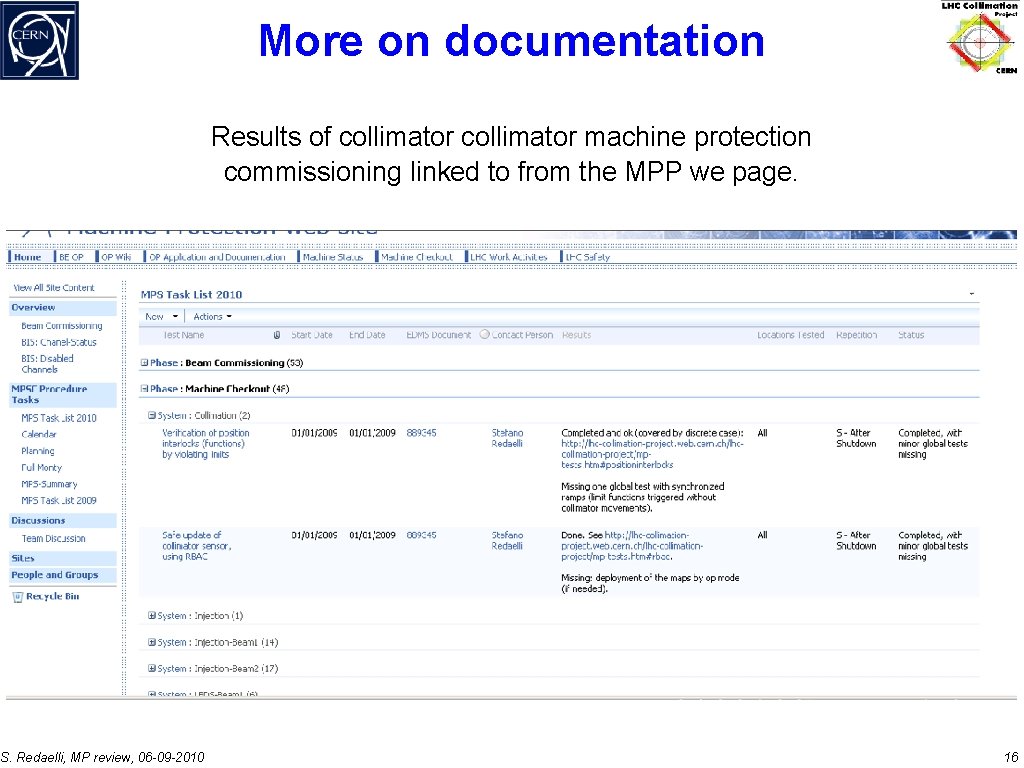 More on documentation Results of collimator machine protection commissioning linked to from the MPP