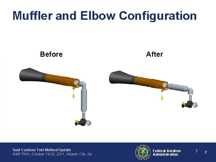 Muffler and Elbow Configuration Before Seat Cushion Test Method Update IAMFTWG, October 19 -20,