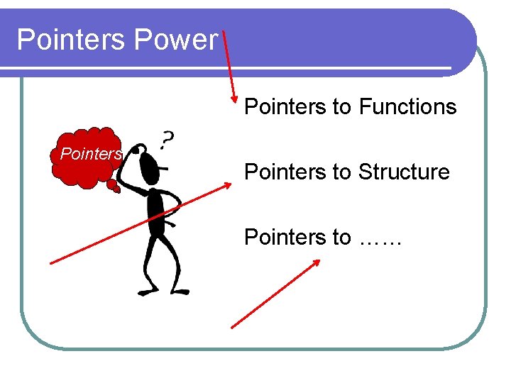 Pointers Power Pointers to Functions Pointers to Structure Pointers to …… 