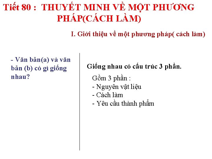 Tiết 80 : THUYẾT MINH VỀ MỘT PHƯƠNG PHÁP(CÁCH LÀM) I. Giới thiệu về