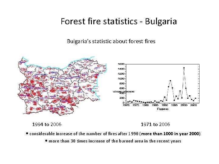 Forest fire statistics - Bulgaria’s statistic about forest fires 1994 to 2006 1971 to
