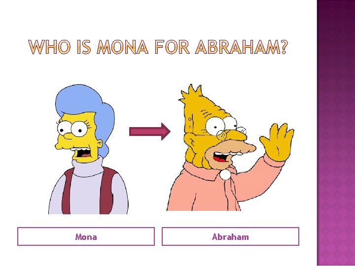 Mona Abraham 