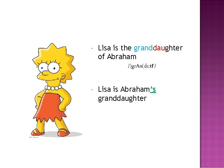  Lisa is the granddaughter of Abraham /)gr. An(dc: t. F/ Lisa is Abraham’s