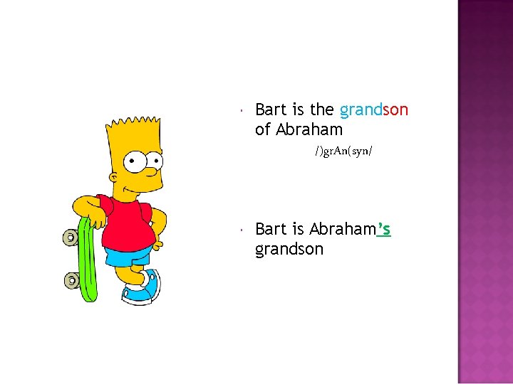  Bart is the grandson of Abraham /)gr. An(syn/ Bart is Abraham’s grandson 