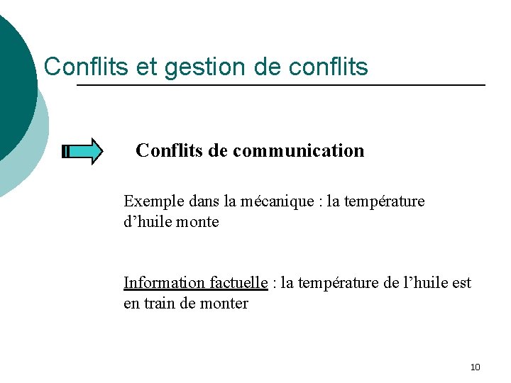 Conflits et gestion de conflits Conflits de communication Exemple dans la mécanique : la