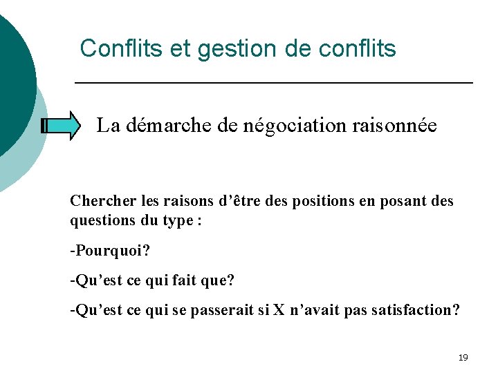 Conflits et gestion de conflits La démarche de négociation raisonnée Chercher les raisons d’être