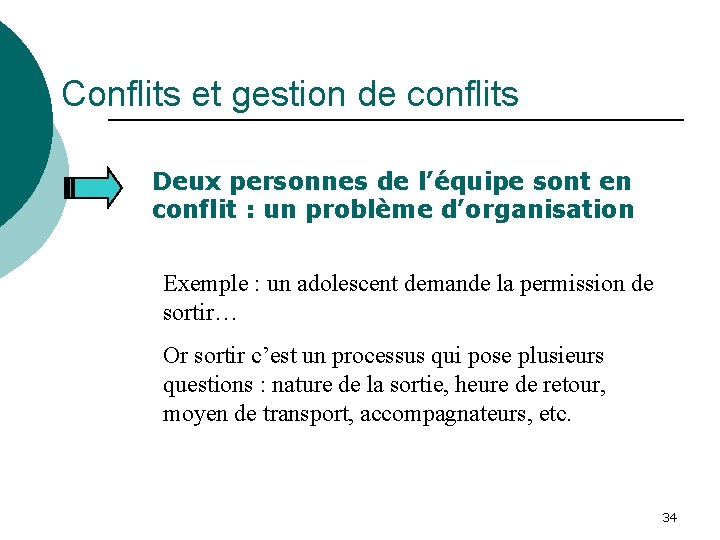 Conflits et gestion de conflits Deux personnes de l’équipe sont en conflit : un