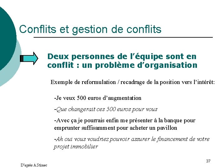 Conflits et gestion de conflits Deux personnes de l’équipe sont en conflit : un