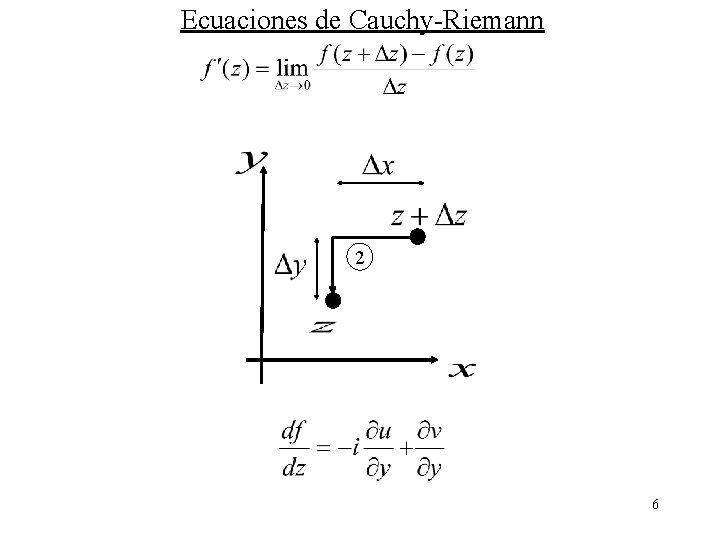 Ecuaciones de Cauchy-Riemann 2 6 