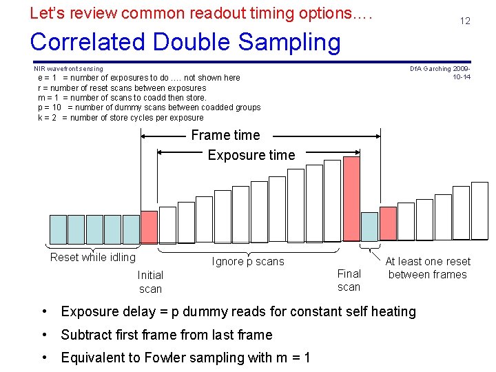 Let’s review common readout timing options…. 12 Correlated Double Sampling NIR wavefront sensing Df.