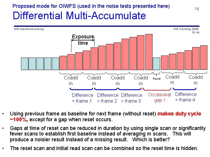 Proposed mode for OIWFS (used in the noise tests presented here) 16 Differential Multi-Accumulate