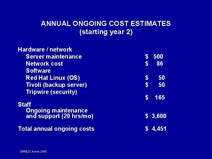 ANNUAL ONGOING COST ESTIMATES (starting year 2) Hardware / network Server maintenance Network cost