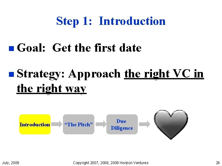 Step 1: Introduction n Goal: Get the first date n Strategy: Approach the right