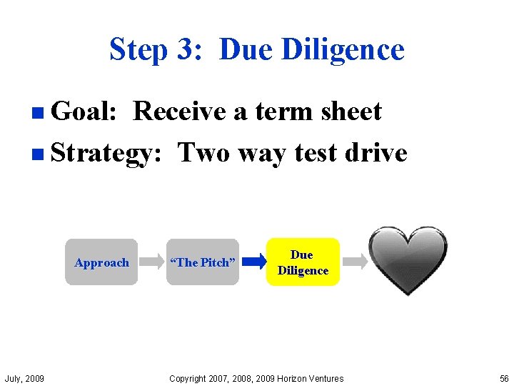 Step 3: Due Diligence n Goal: Receive a term sheet n Strategy: Two way