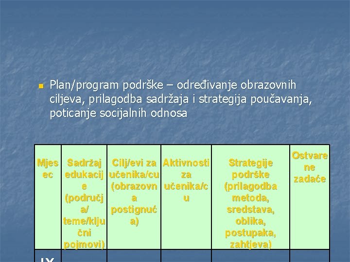 n Plan/program podrške – određivanje obrazovnih ciljeva, prilagodba sadržaja i strategija poučavanja, poticanje socijalnih