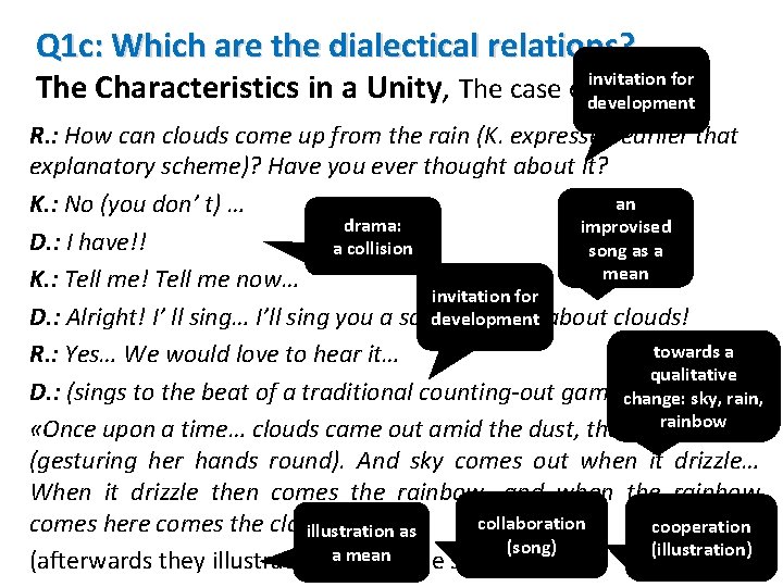 Q 1 c: Which are the dialectical relations? invitation for The Characteristics in a