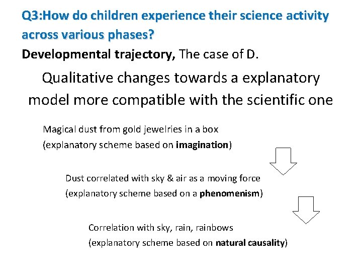 Q 3: How do children experience their science activity across various phases? Developmental trajectory,