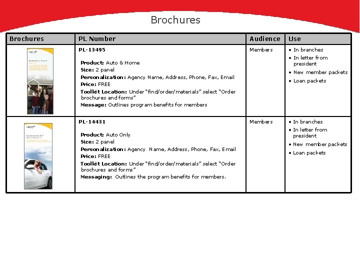 Brochures PL Number Audience Use PL-13495 Members • In branches • In letter from