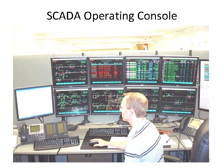 SCADA Operating Console 6 
