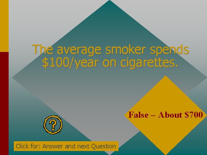The average smoker spends $100/year on cigarettes. False – About $700 Click for: Answer