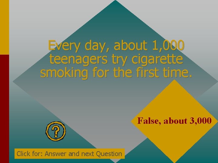 Every day, about 1, 000 teenagers try cigarette smoking for the first time. False,