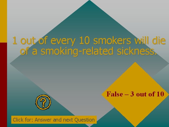 1 out of every 10 smokers will die of a smoking-related sickness. False –