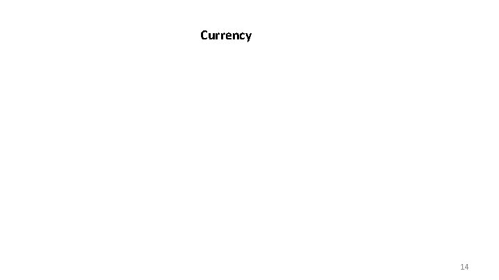Currency 14 