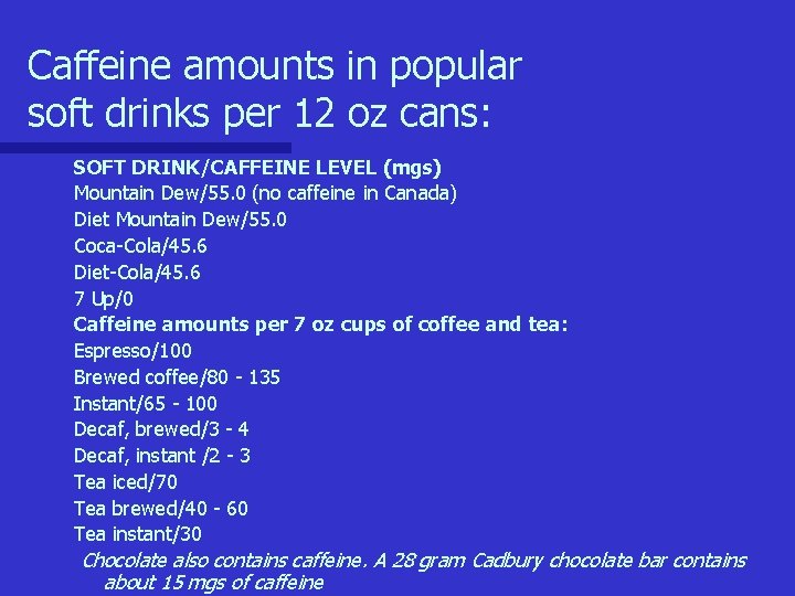 Caffeine amounts in popular soft drinks per 12 oz cans: SOFT DRINK/CAFFEINE LEVEL (mgs) Caffeine amounts in popular soft drinks per 12 oz cans: SOFT DRINK/CAFFEINE LEVEL (mgs)