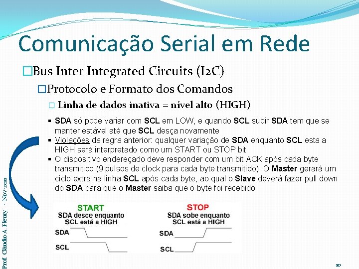 Comunicação Serial em Rede �Bus Inter Integrated Circuits (I 2 C) �Protocolo e Formato