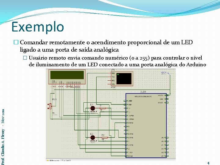 Exemplo � Comandar remotamente o acendimento proporcional de um LED ligado a uma porta