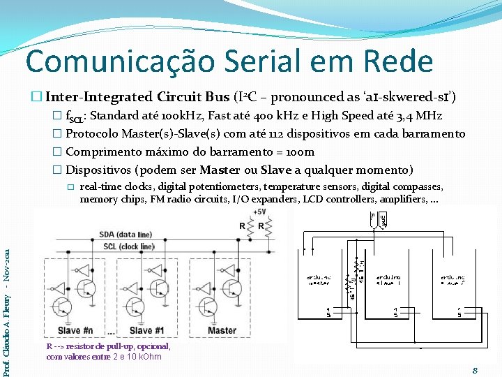 Comunicação Serial em Rede � Inter-Integrated Circuit Bus (I 2 C – pronounced as