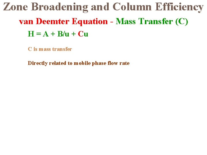 Zone Broadening and Column Efficiency van Deemter Equation - Mass Transfer (C) H =