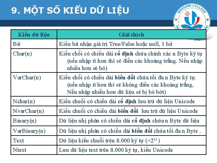 9. MỘT SỐ KIỂU DỮ LIỆU Kiểu dữ liệu Giải thích Bit Kiểu bit