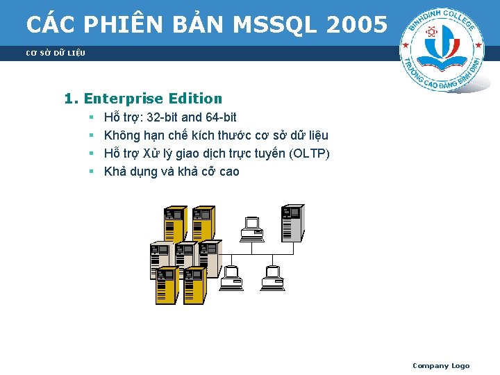 CÁC PHIÊN BẢN MSSQL 2005 CƠ SỞ DỮ LIỆU 1. Enterprise Edition § §