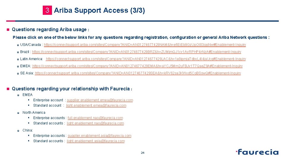 3 Ariba Support Access (3/3) n Questions regarding Ariba usage : Please click on