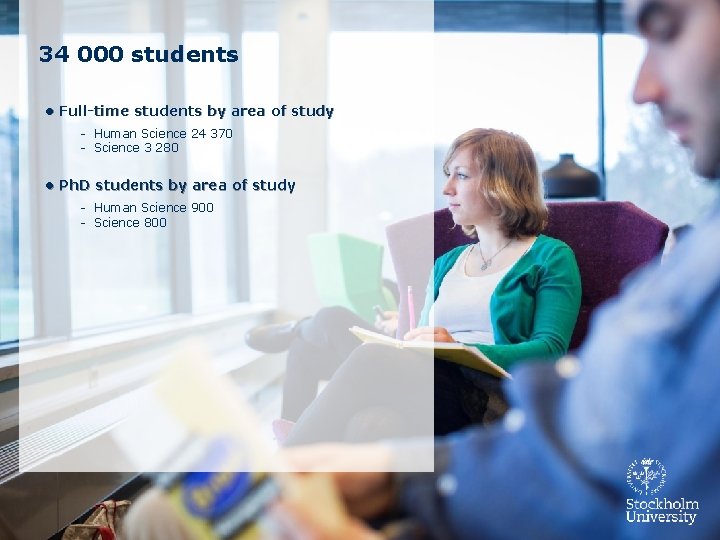 34 000 students • Full-time students by area of study - Human Science 24