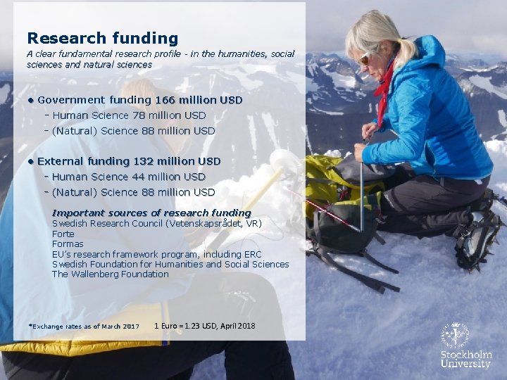 Research funding A clear fundamental research profile - in the humanities, social sciences and