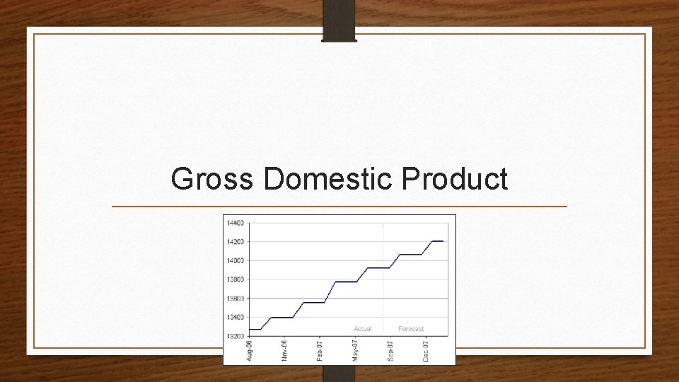 Gross Domestic Product 