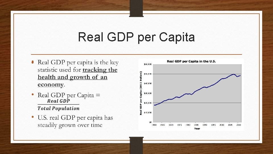 Real GDP per Capita • 