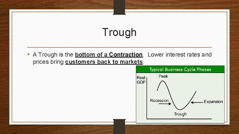 Trough • A Trough is the bottom of a Contraction. Lower interest rates and