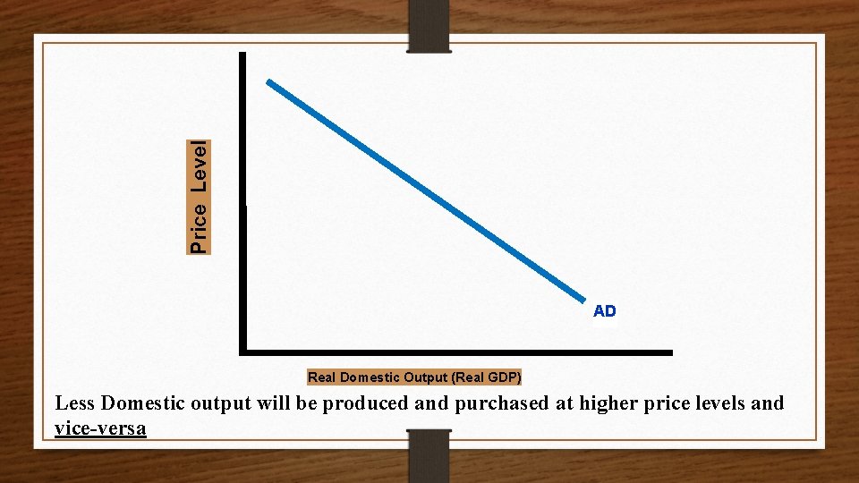 Price Level AD Real Domestic Output (Real GDP) Less Domestic output will be produced