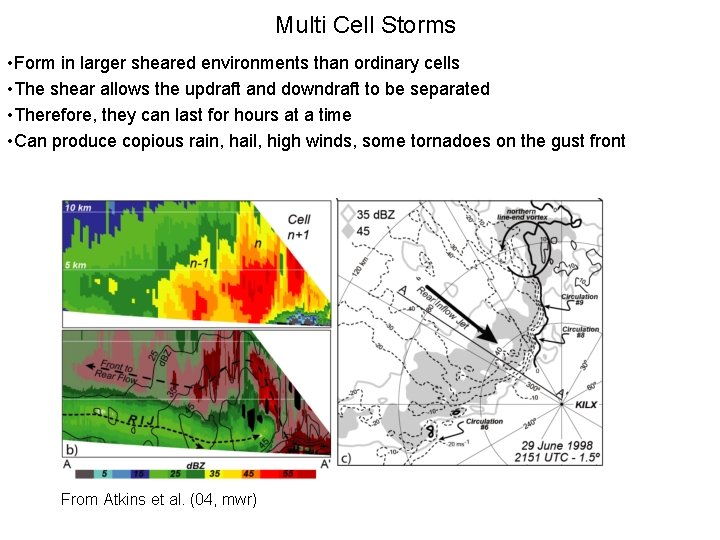 Multi Cell Storms • Form in larger sheared environments than ordinary cells • The