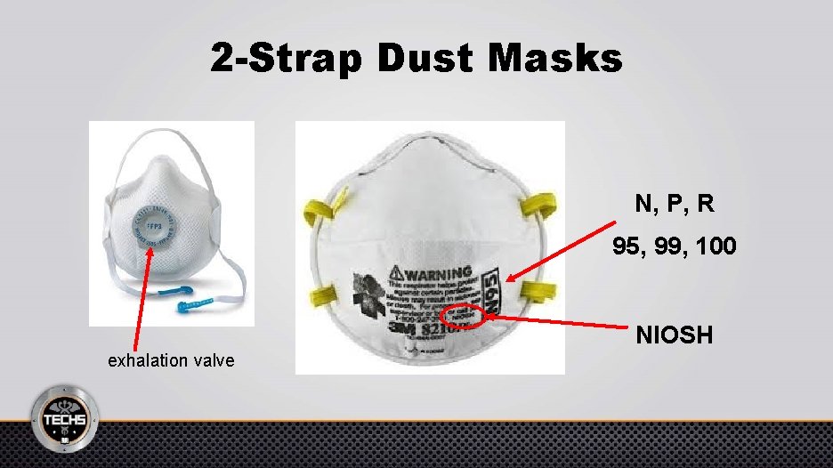 2 -Strap Dust Masks N, P, R 95, 99, 100 NIOSH exhalation valve 