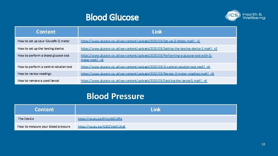 Blood Glucose Content Link How to set up your Gluco. Rx Q meter https: