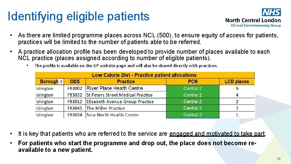 Identifying eligible patients • As there are limited programme places across NCL (500), to